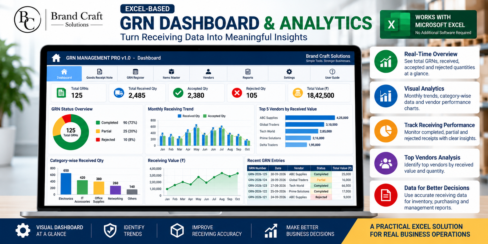 GRN PRO inventory receiving dashboard screenshot